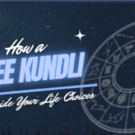 Free Kundli