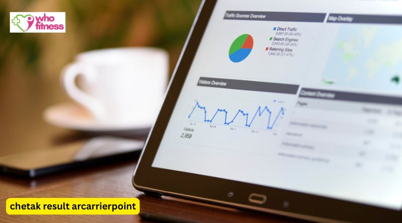 chetak result arcarrierpoint